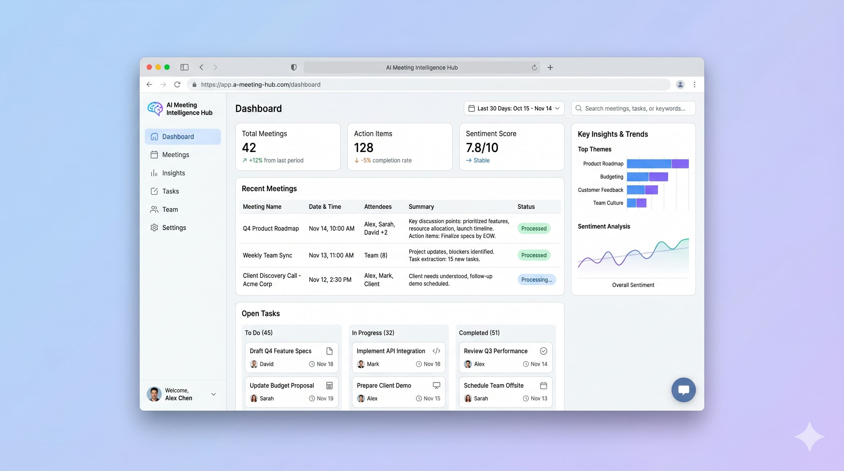 AI Meeting Intelligence Hub preview