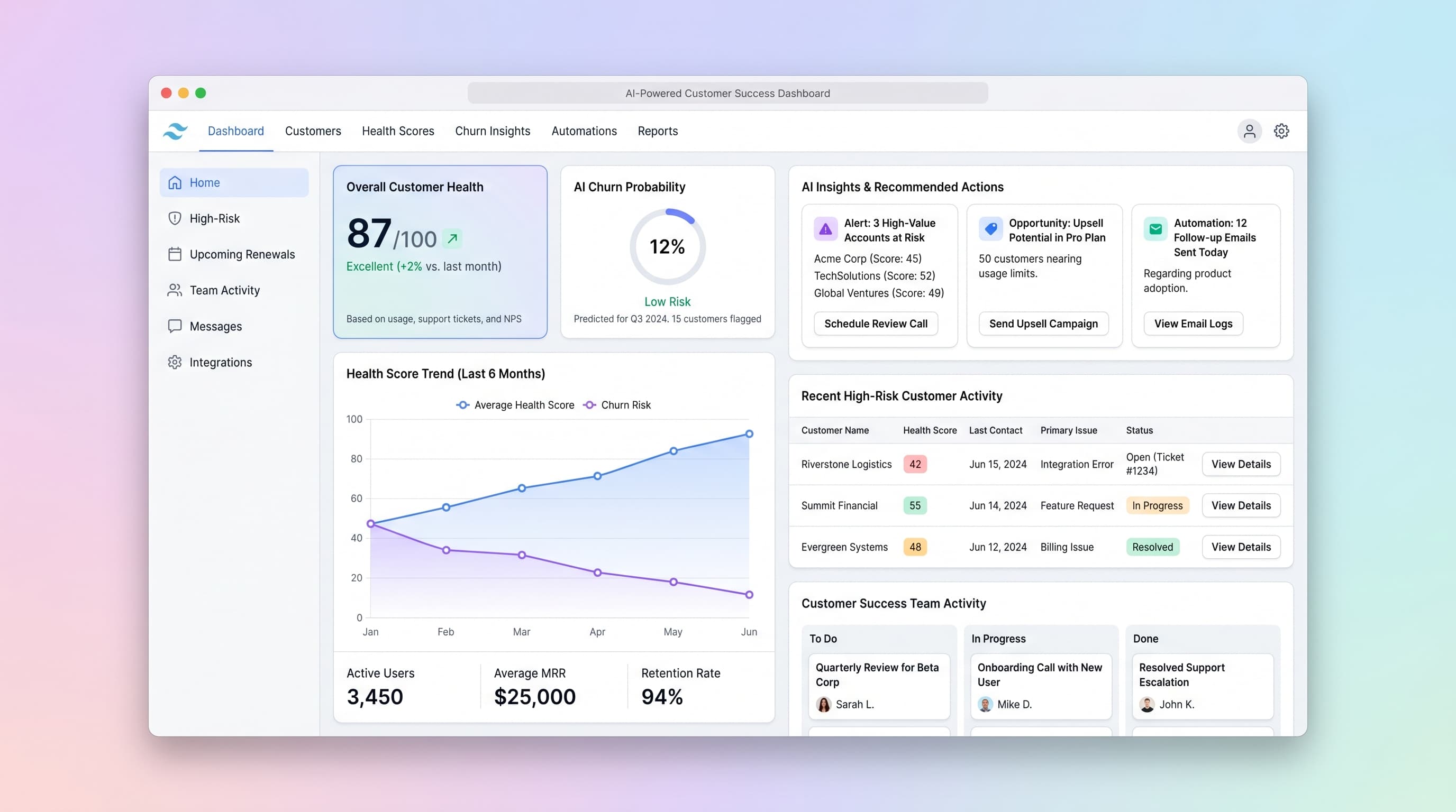 AI-Powered Customer Success Dashboard for SaaS Teams preview