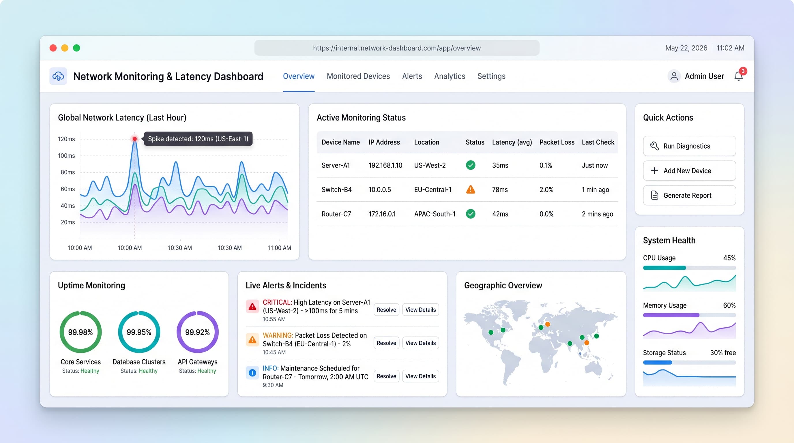 Network Monitoring & Latency Dashboard preview