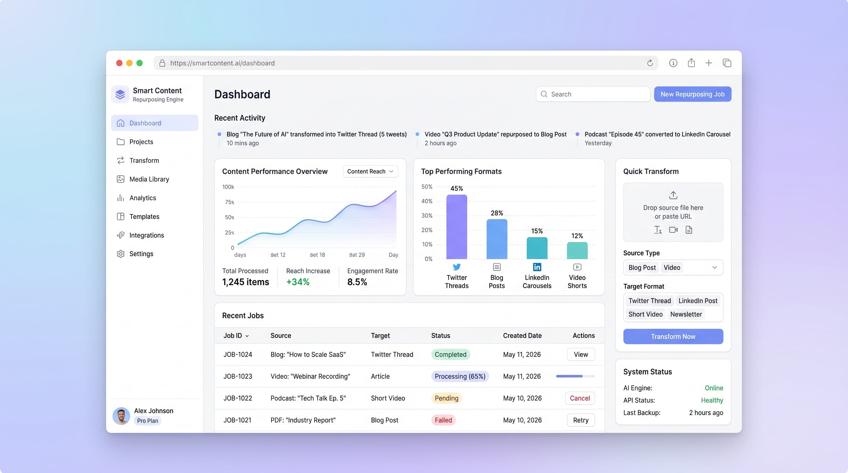 Smart Content Repurposing Engine preview