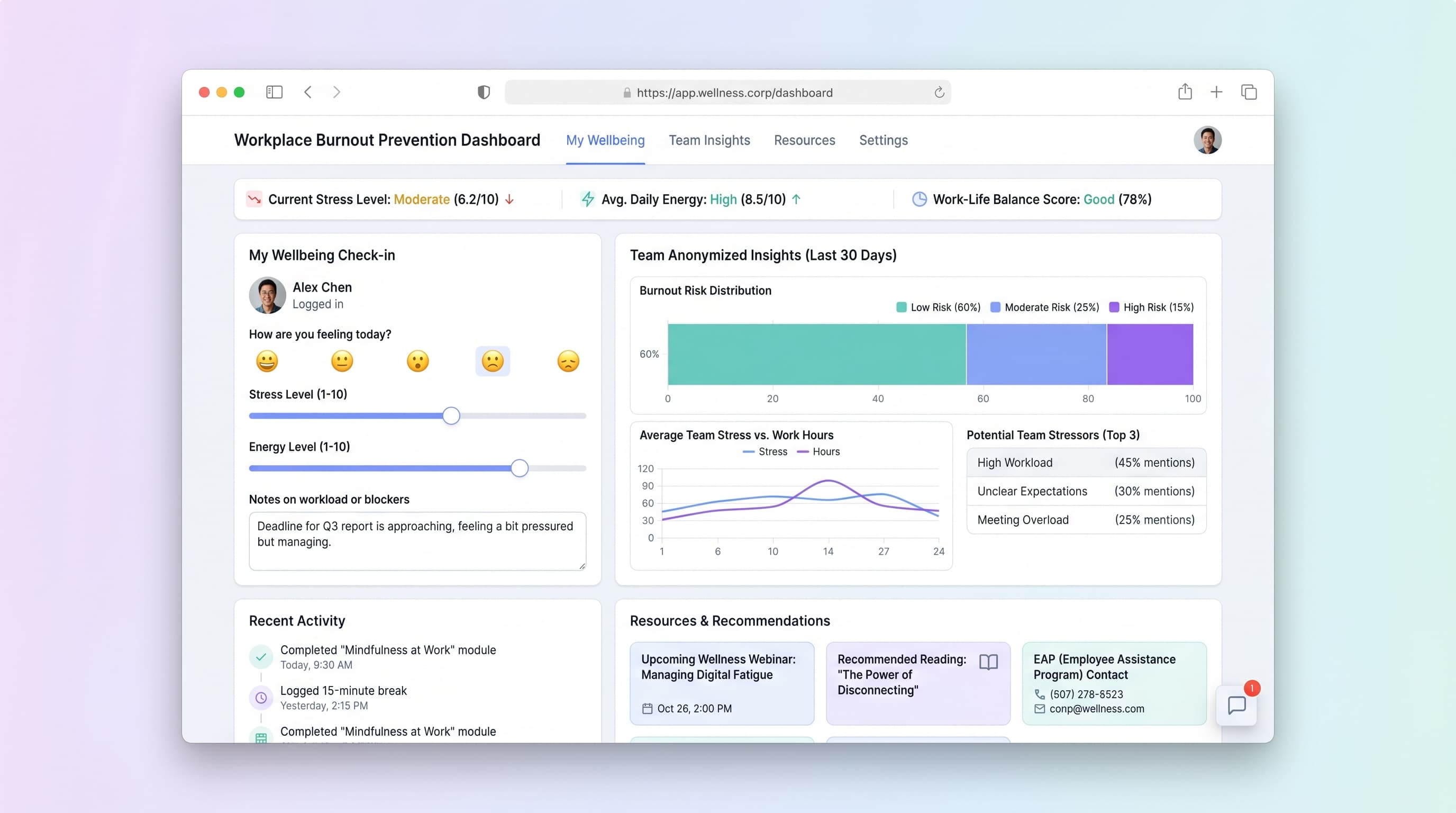 Workplace Burnout Prevention Dashboard for Corporate Wellness preview